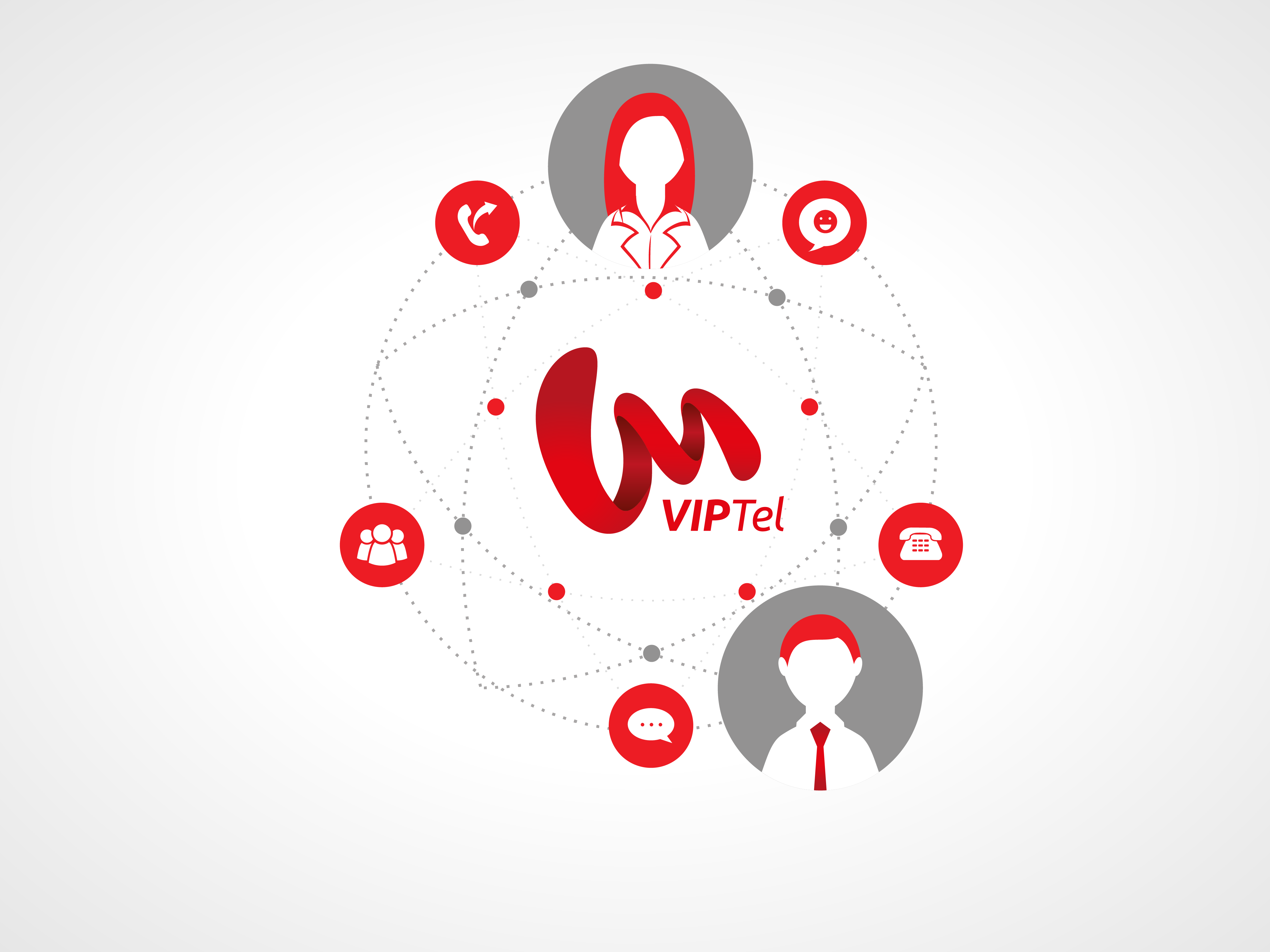 VIPTel